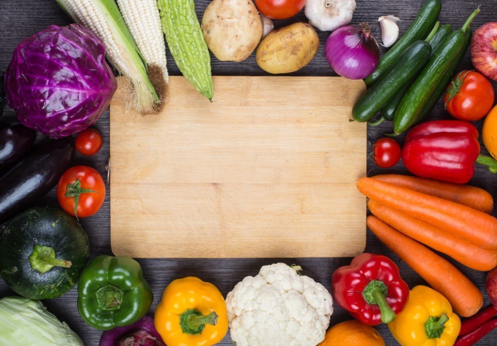 Daily recommended Nutrient intake